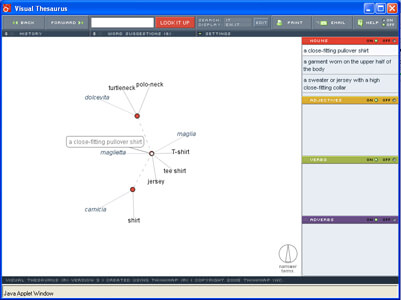 Visual Thesaurus