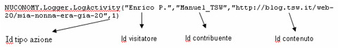 Script di NUCONOMY